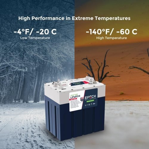48V 60Ah GC2 - Golf Cart LiFePO4 Lithium Battery - Complete Kit